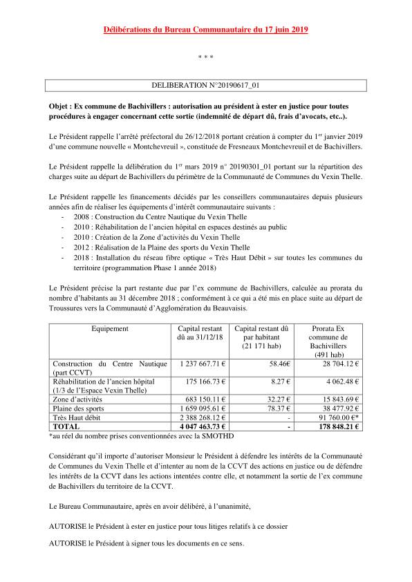 Bureau Communautaire - 17 juin 2019