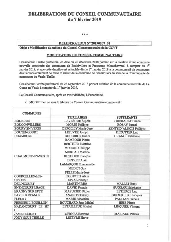 Conseil Communautaire - 07 février 2019