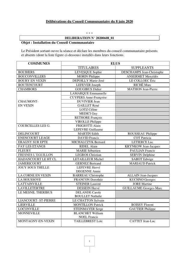 Conseil Communautaire - 08 juin 2020